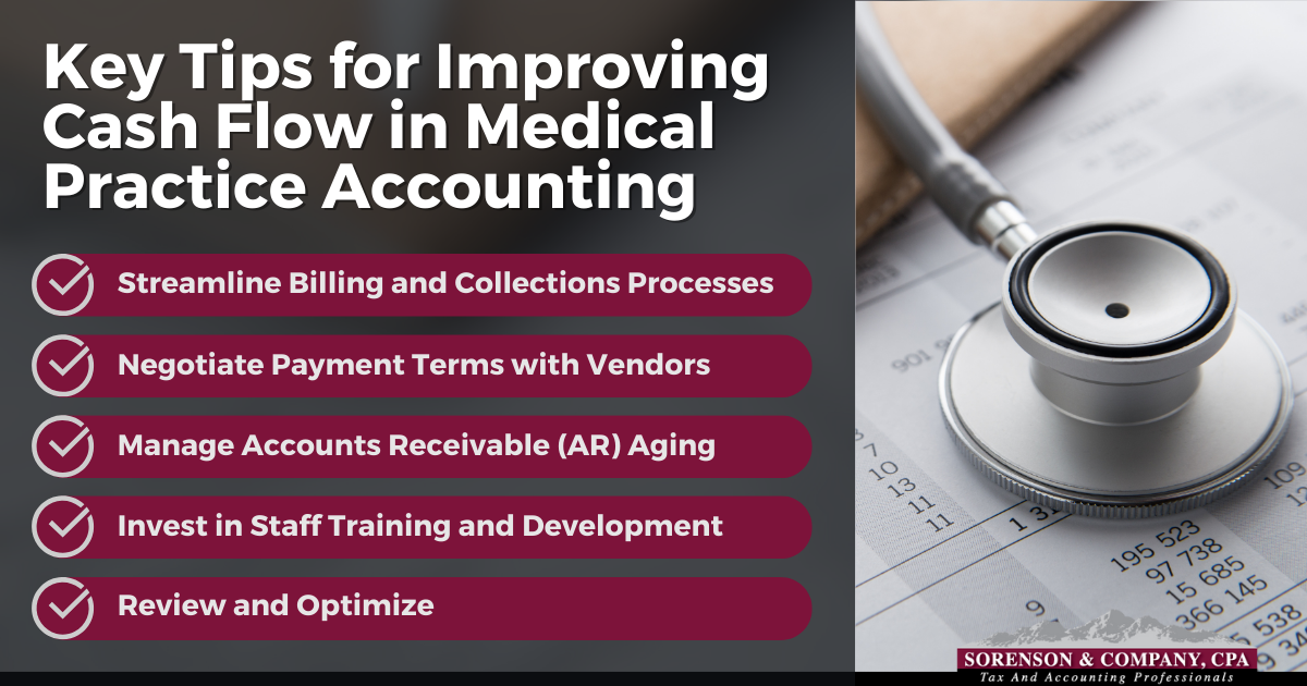 medical practice accounting
